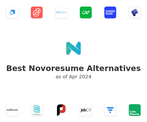 Best Novoresume Alternatives