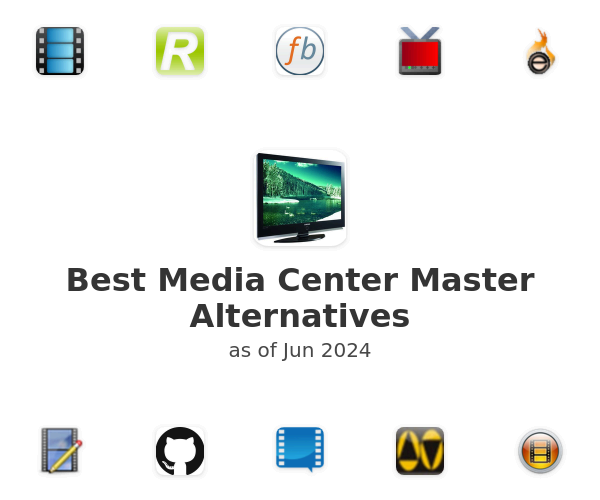 Best Media Center Master Alternatives