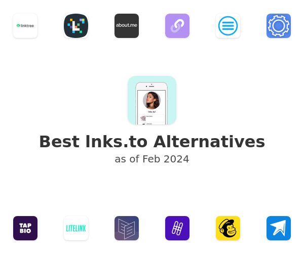 Best lnks.to Alternatives