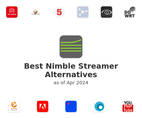 Best Nimble Streamer Alternatives
