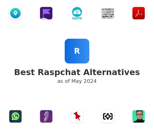 Best Raspchat Alternatives