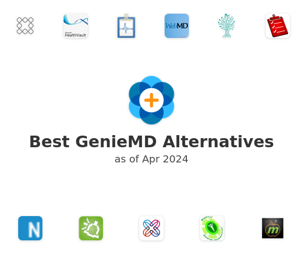 Best GenieMD Alternatives