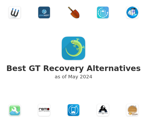 Best GT Recovery Alternatives