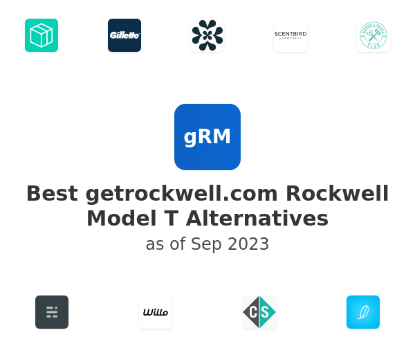 Best getrockwell.com Rockwell Model T Alternatives