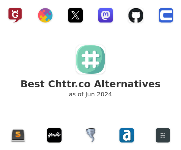 Best Chttr.co Alternatives