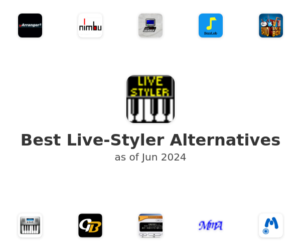 Best Live-Styler Alternatives