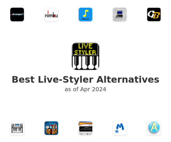 Best Live-Styler Alternatives