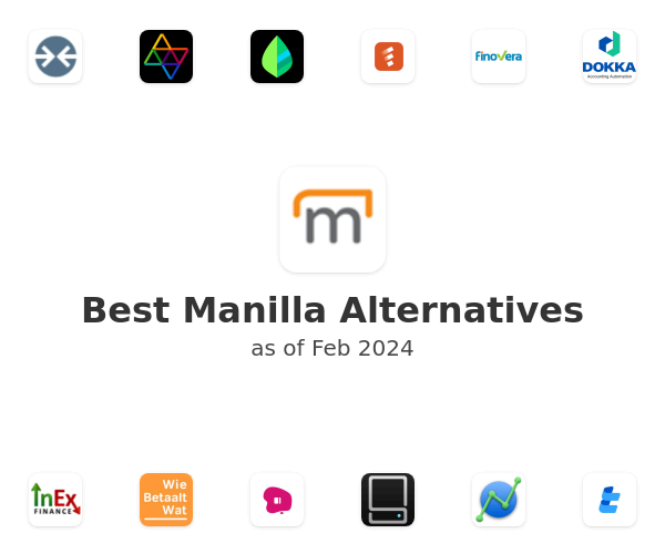 Best Manilla Alternatives