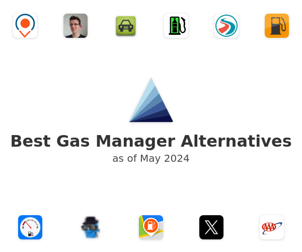 Best Gas Manager Alternatives