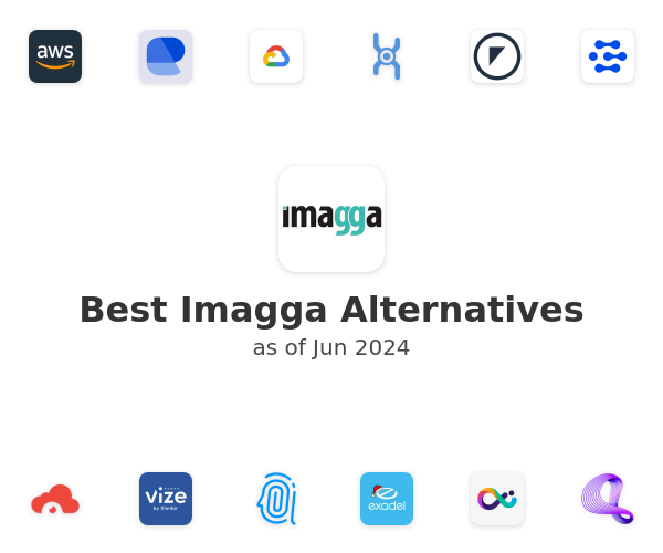 Best Imagga Alternatives
