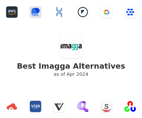 Best Imagga Alternatives
