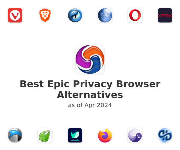 Best Epic Privacy Browser Alternatives