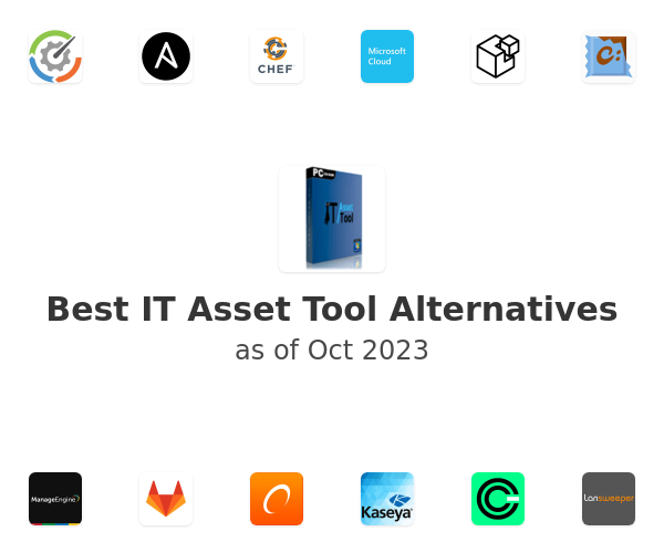 Best IT Asset Tool Alternatives