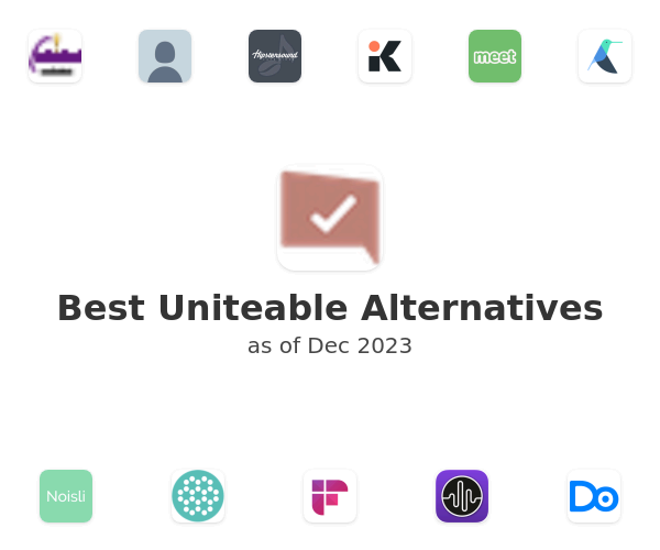 Best Uniteable Alternatives