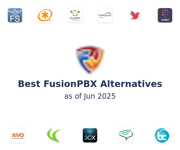 Best FusionPBX Alternatives