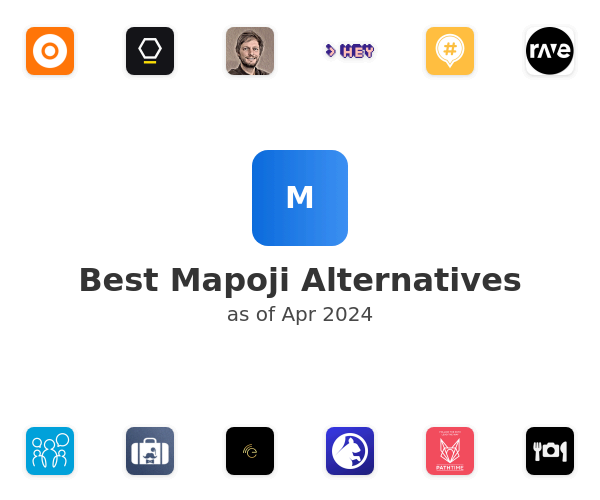 Best Mapoji Alternatives