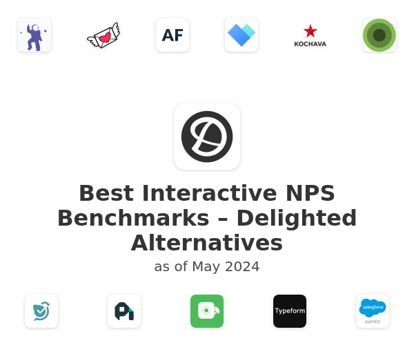 Best Interactive NPS Benchmarks – Delighted Alternatives