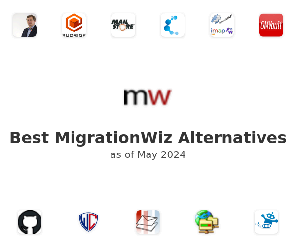 Best MigrationWiz Alternatives