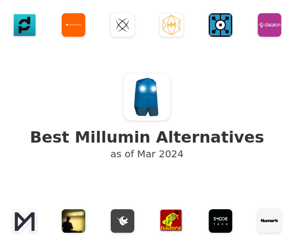 Best Millumin Alternatives