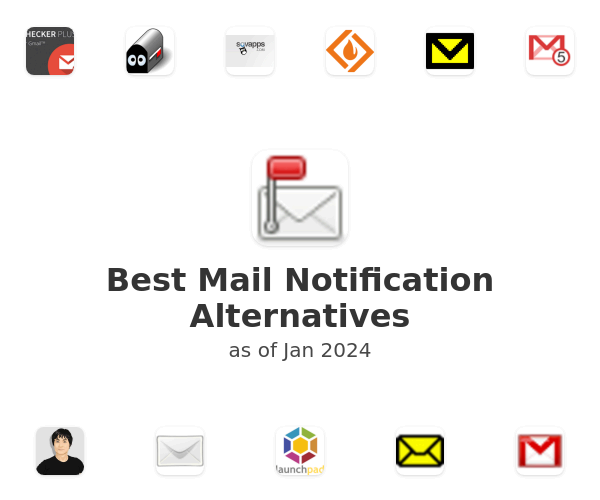 Best Mail Notification Alternatives