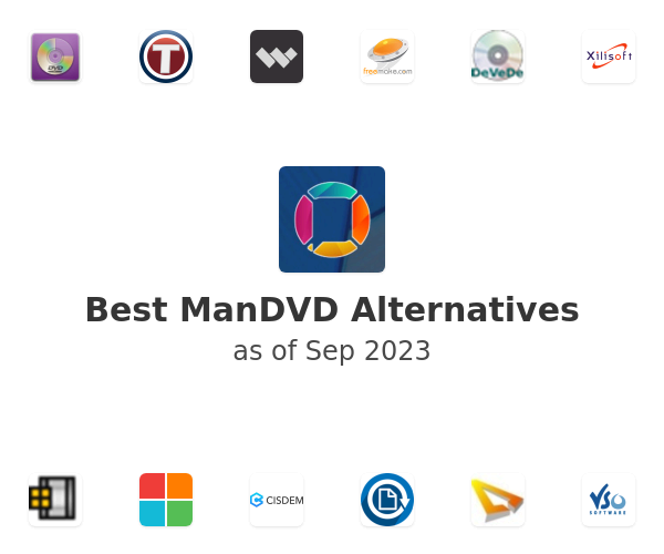 Best ManDVD Alternatives