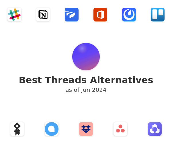 Best Threads Alternatives