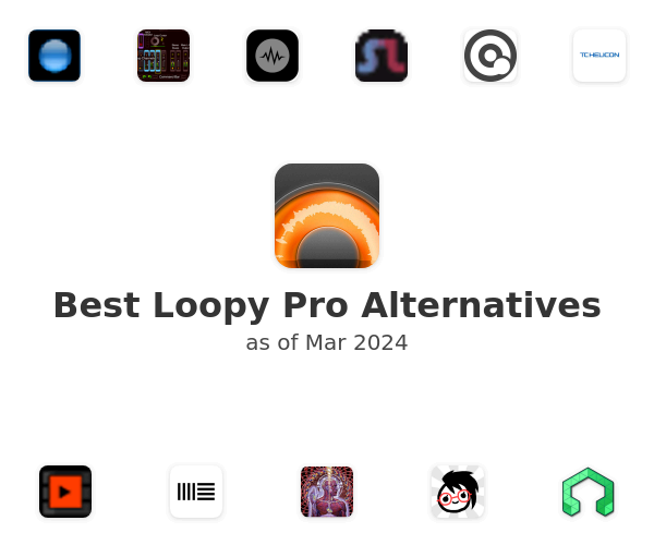 Best Loopy Pro Alternatives