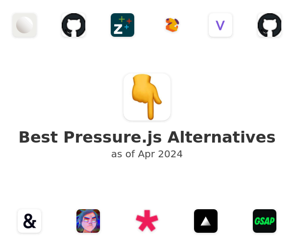 Best Pressure.js Alternatives