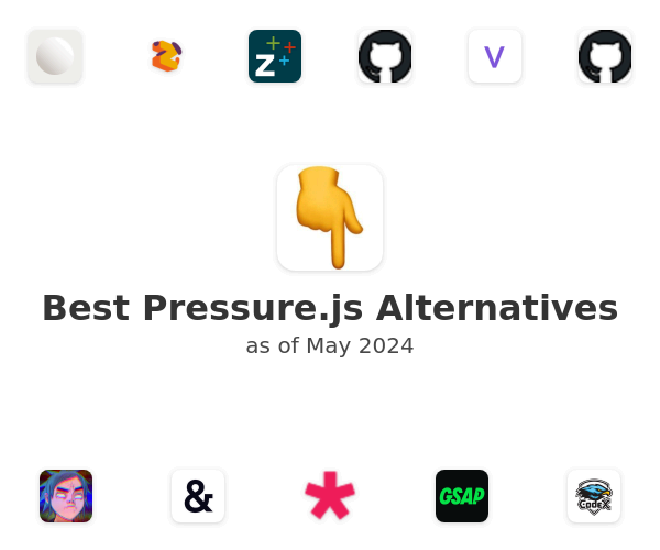 Best Pressure.js Alternatives