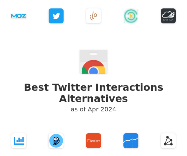 Best Twitter Interactions Alternatives