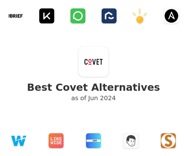 Best Covet Alternatives