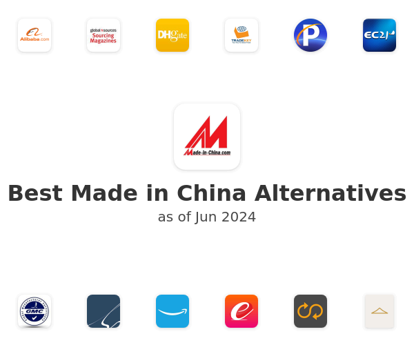Best Made in China Alternatives