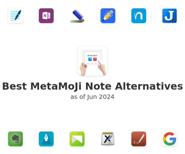Best MetaMoJi Note Alternatives