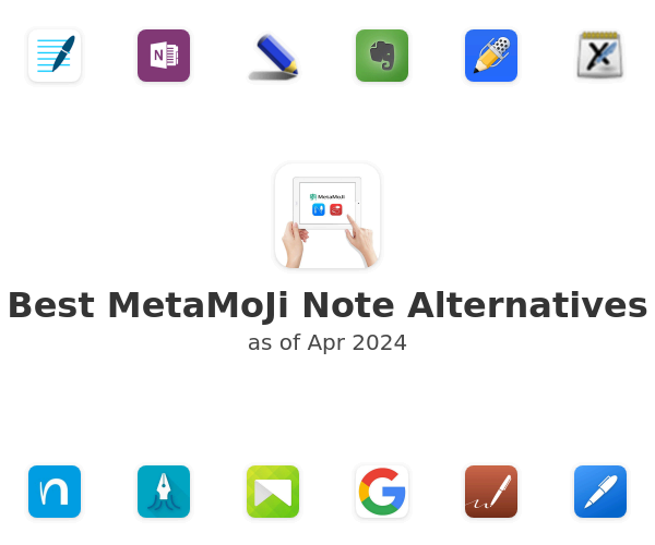 Best MetaMoJi Note Alternatives