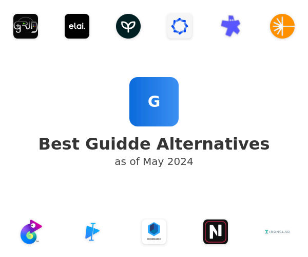 Best Guidde Alternatives