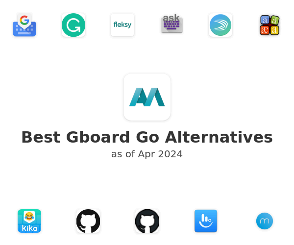Best Gboard Go Alternatives