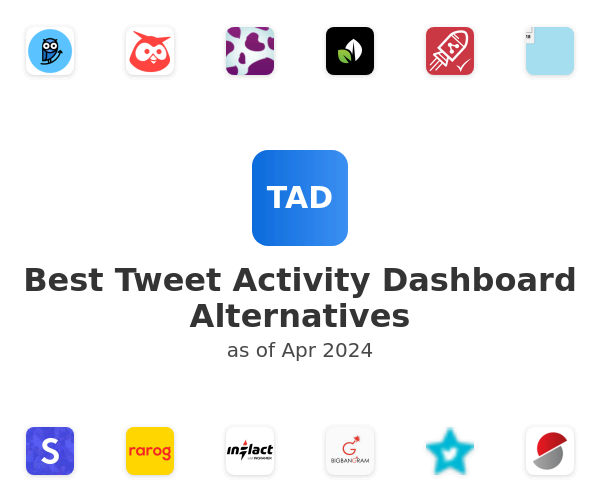 Best Tweet Activity Dashboard Alternatives
