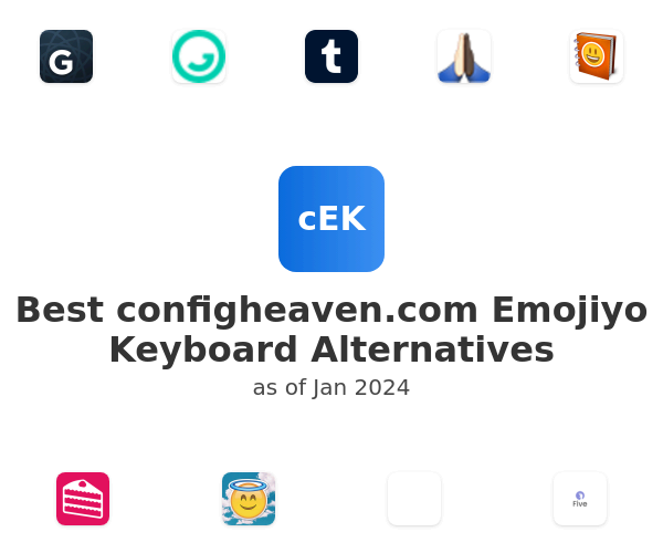 Best configheaven.com Emojiyo Keyboard Alternatives