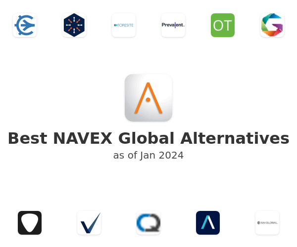 Best NAVEX Global Alternatives