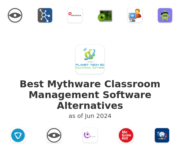 Best Mythware Classroom Management Software Alternatives