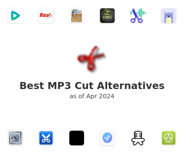 Best MP3 Cut Alternatives