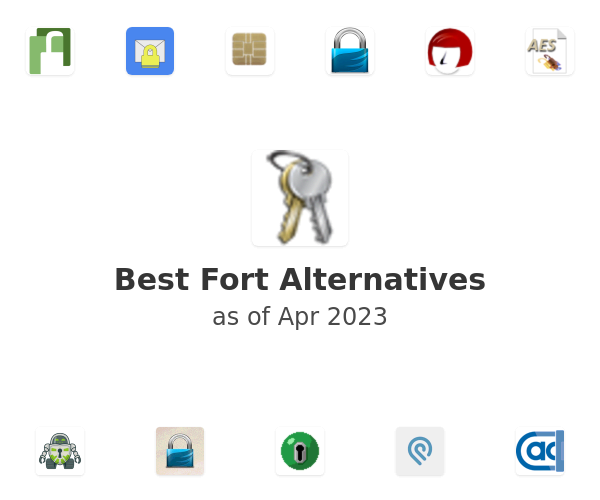 Best Fort Alternatives