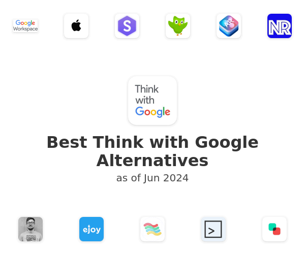 Best Think with Google Alternatives