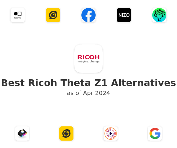 Best Ricoh Theta Z1 Alternatives