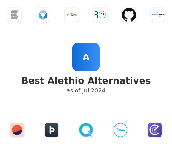 Best Alethio Alternatives