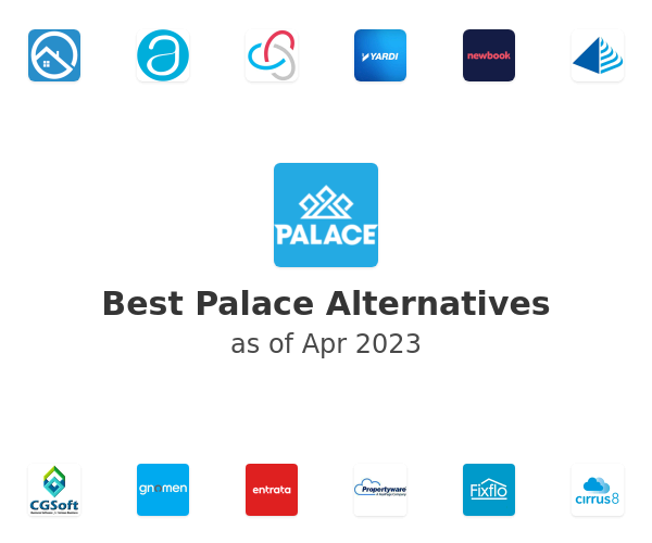 Best Palace Alternatives