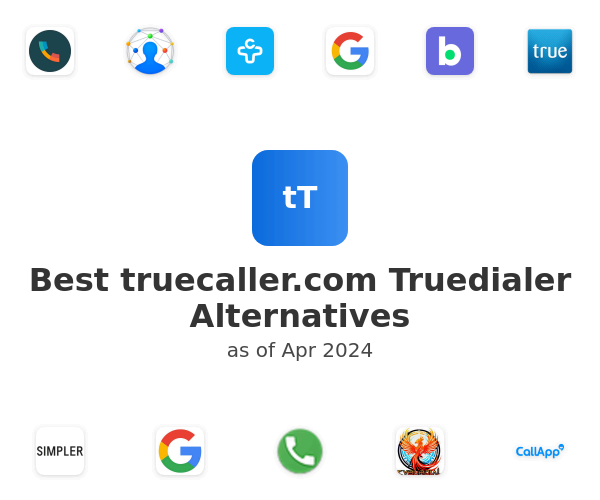 Best truecaller.com Truedialer Alternatives