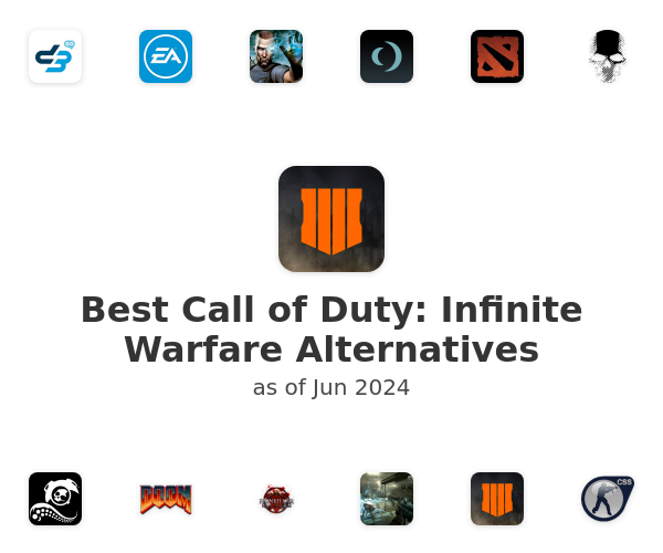 Best Call of Duty: Infinite Warfare Alternatives