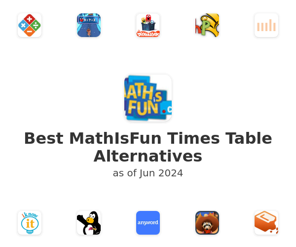 Best MathIsFun Times Table Alternatives