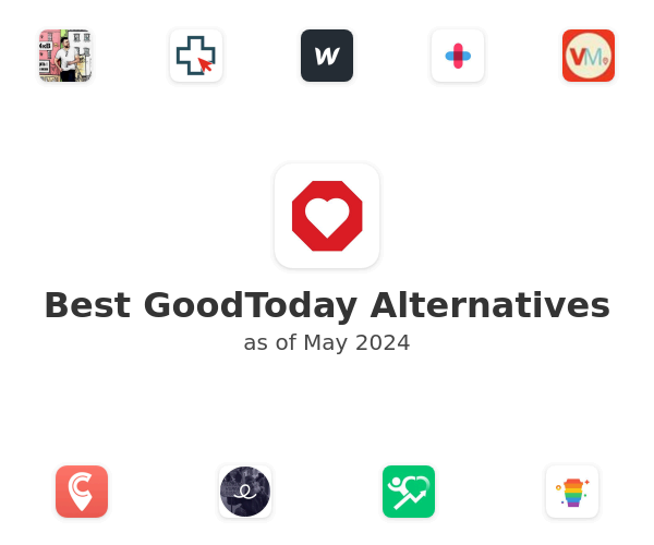 Best GoodToday Alternatives